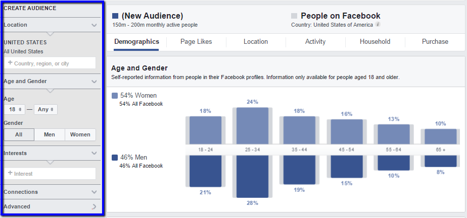 facebook audience insights segment options