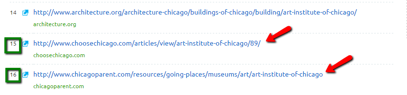 example of sites ranking for hotels near art institute of chicago