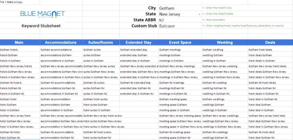 BMI keyword stubsheet - keyword research tool