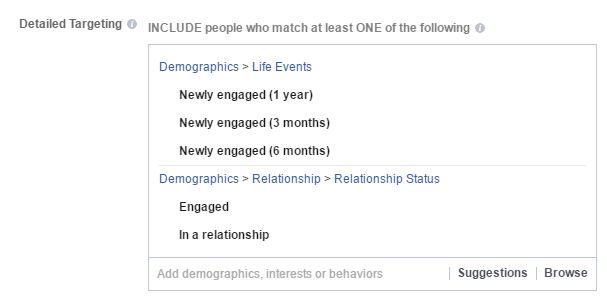 Facebook Demographic Targeting Example