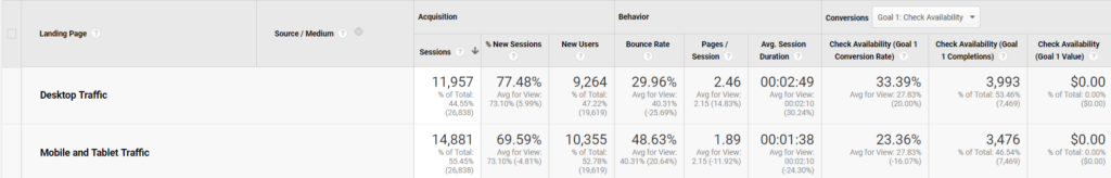 google analytics example (1)