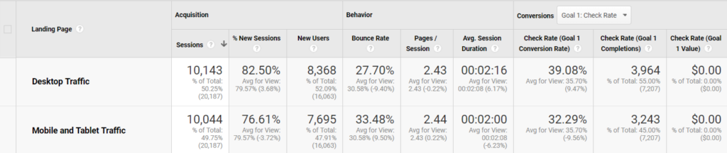 google analytics example (4)