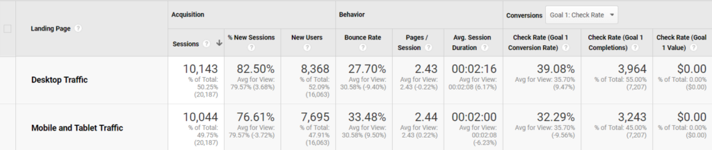 google analytics example (6)