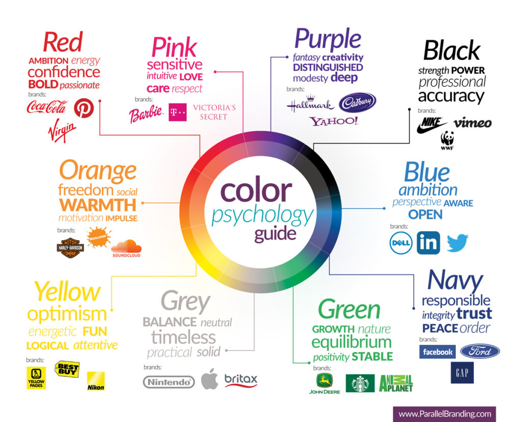 color psychology guide