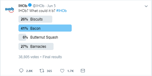 ihob poll twitter