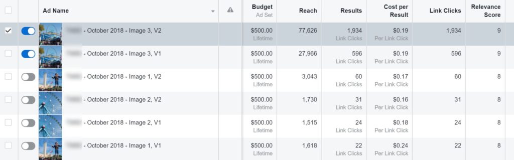 facebook ad monitoring