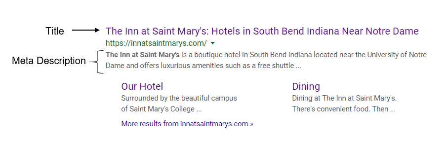 The Inn at Saint Mary’s Organic Search Result Screenshot